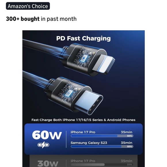 SUPERONE Retractable Car Charger 4-in-1 Fast Charging USB-C USB-A New - Picture 6 of 10